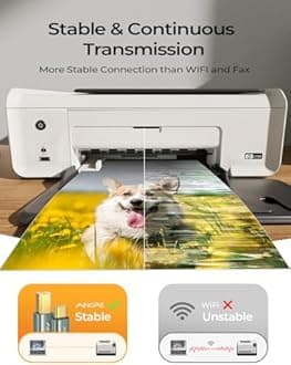 USB Printer Cable, 6.6FT/2 Meter USB Printer Cord Never Rupture USB 2.0 Type A Male to B Male Scanner Cord High Speed for HP, Canon, Dell, Epson, Lexmark, Xerox and More