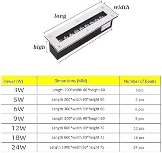 Recessed Outdoor Buried Lamp, Ground LED Landscape Lights, IP65 Waterproof Rectangle LED Spot Lights, AC85-265V Low Voltage LED Floor Light, for Villas Driveway Deck Step Yard Garden Pathway(Warm whit