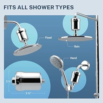 iSpring SF1S Stylish Multi-Stage High Output Shower Head Filter with Replaceable Cartridge to Remove Chlorine, Sediment, and Heavy Minerals