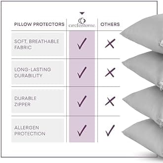 CirclesHome Pillow Protectors 2 Pack King Zippered - 100% Cotton Breathable Pillowcases - Protects Pillows from Dirt, Dust and Debris (King - Set of 2 - 20x36)