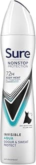Antiperspirant Deodorant Nonstop Protection Invisible Aqua 250ml