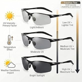 ROCKNIGHT Driving HD Polarized UV Protection UltraLight Golf Fishing UV400 Sports Sunglasses