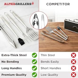 Premium BBQ Grilling Tools Set. Extremely Heavy Duty Stainless Steel Spatula, Locking Tongs and Fork Accessories