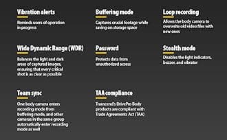 Transcend DrivePro Body 40 128GB Body Camera, IP68 Waterproof 1440P 2K QHD with GPS, Wi-Fi & Bluetooth, Ideal for Law Enforcement & Security TS128GDPB40A