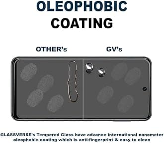 GlassVerse HD Tempered Glass For Nothing CMF Phone 1 (Pack of 1) with Free Installation Kit Full screen Coverage - 6.67 inch