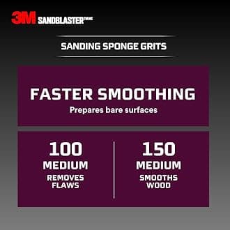 3M 9566 SandBlaster Dual Sanding Sponge 320-Grit + Gold, Angle Grinder