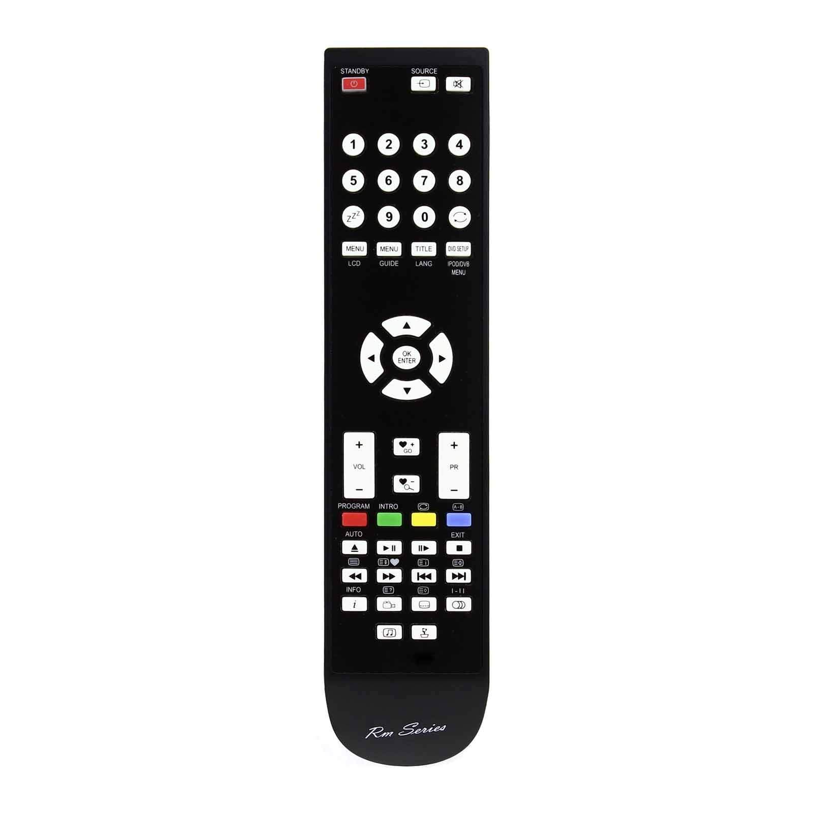 RM Series Replacement Remote Control for KENMARK LVD1587D