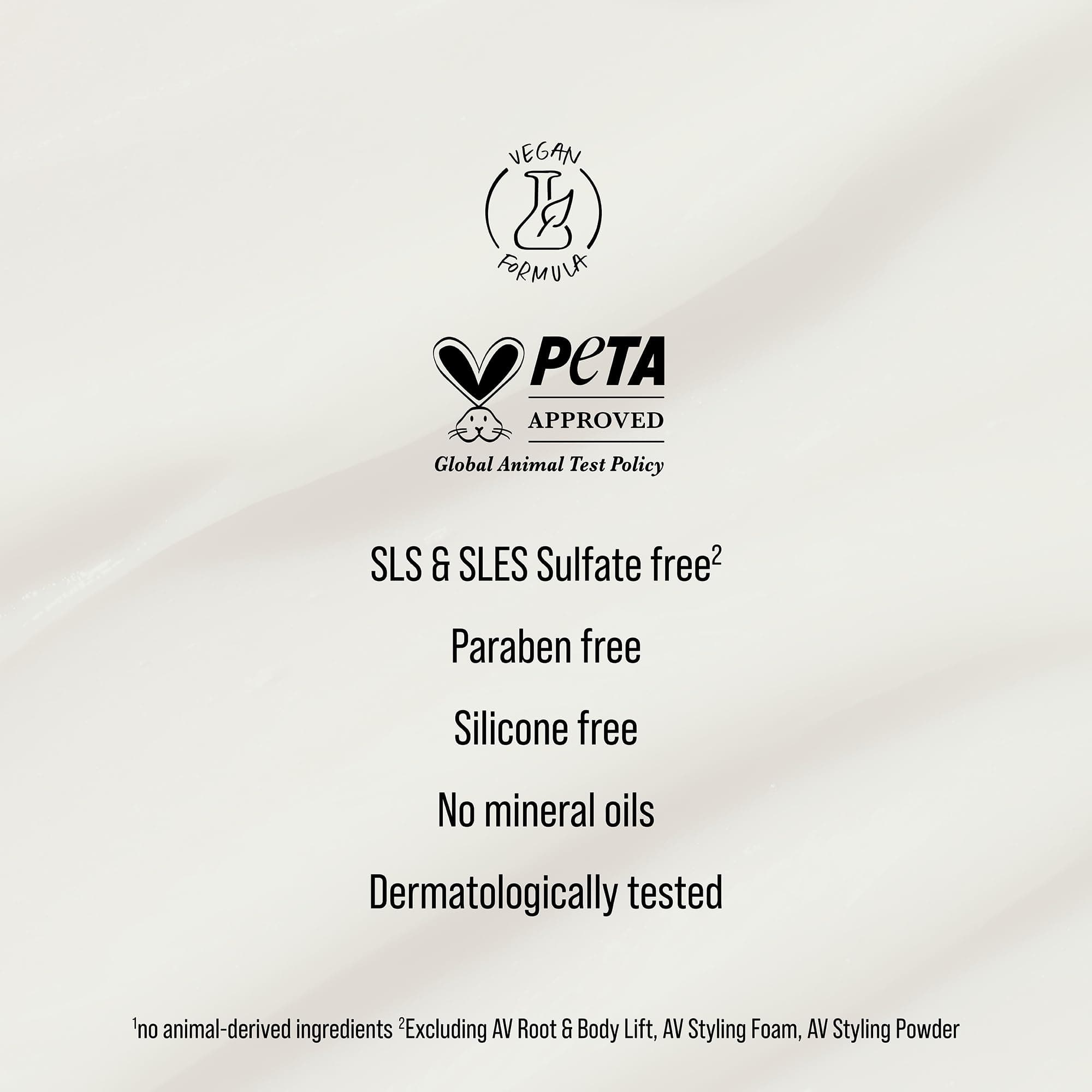 KMS AddVolume Volumizing Spray, Volume & Fullness for Fine to Medium Hair, 200ml