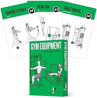 NewMe Fitness Workout Cards - Instructional Fitness Deck for Women & Men, Beginner Fitness Guide to Training Exercises at Home or Gym