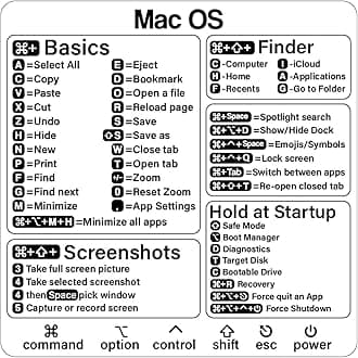 SWITHOM Mac OS Shortcuts Sticker M1+Intel + Word/Excel, for 13-16in MacBook Air/Pro -2 Pieces
