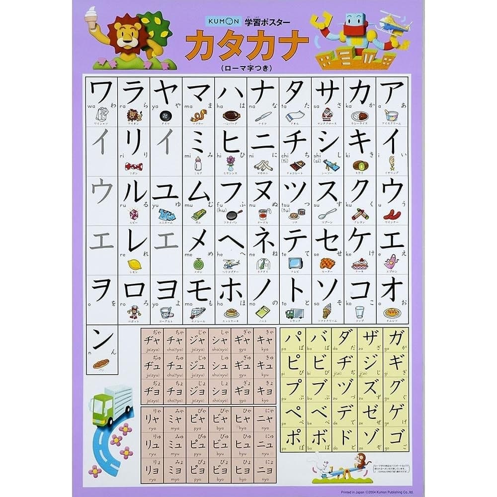 Learning poster Katakana