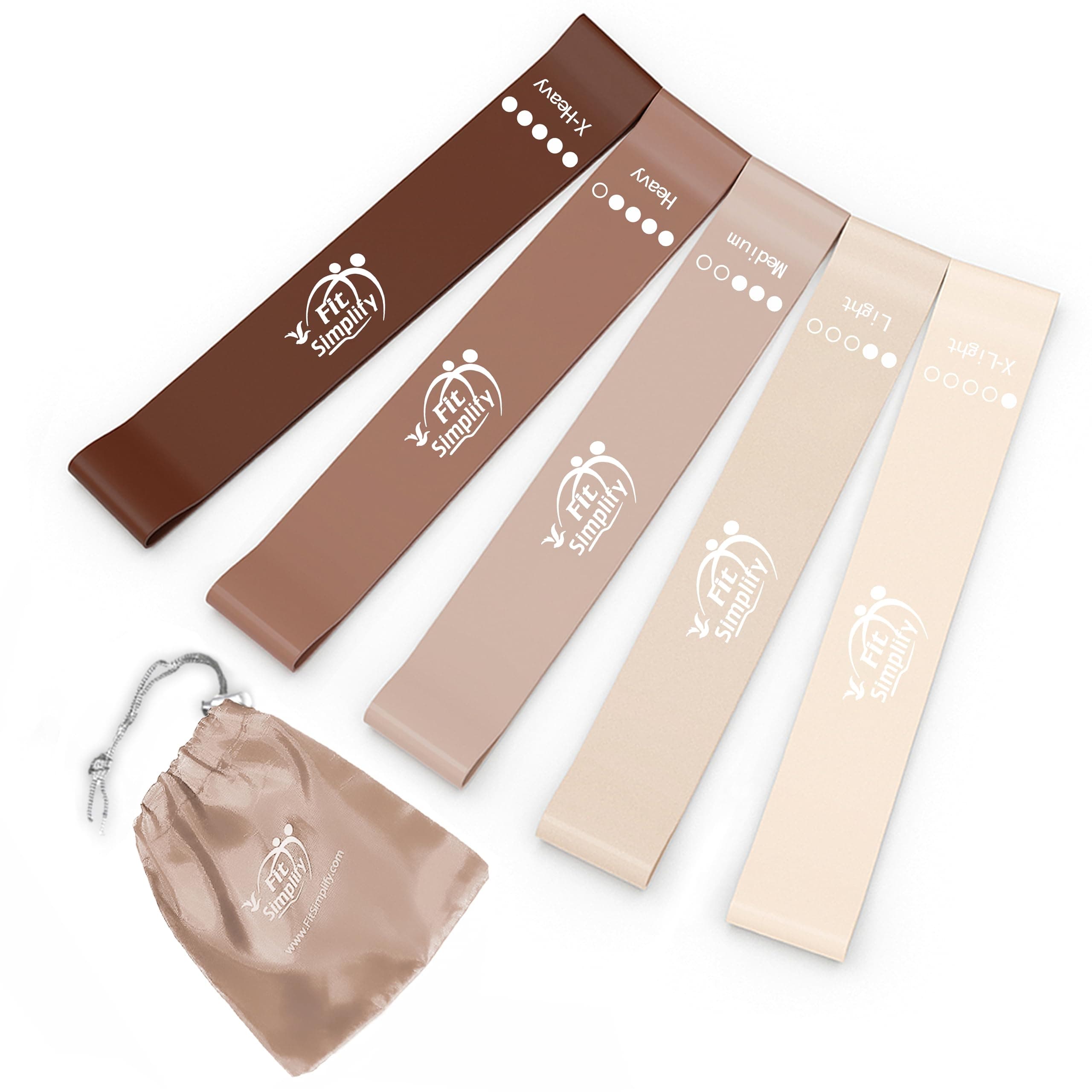 Resistance Loop Exercise Bands with Instruction Guide and Carry Bag, Set of 5