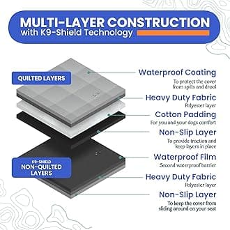 4Knines SUV Cargo Liner for fold Down Seats 60/40 Split and armrest Pass-Through Compatible USA Based Company Small Camo