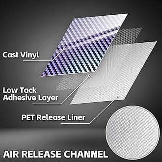 Lypumso 2D Holographic Carbon Fiber Vinyl Wrap, High Gloss Silver Rainbow Chrome Wrapping Vinyl Film with Air Release Technology Auto DIY Paint Replacement Wrap Roll 1ft x 10ft