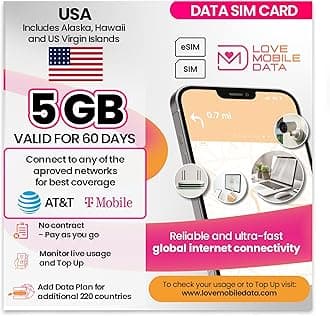 Love Mobile Data Only Sim Card - International Multi-Network 4G/5G Prepaid Pay As You Go Data Sim for Mobile Phones, WiFi Routers, & More, UK & USA (Alaska, Hawaii, US Virgin Islands) - 5GB 60 Days
