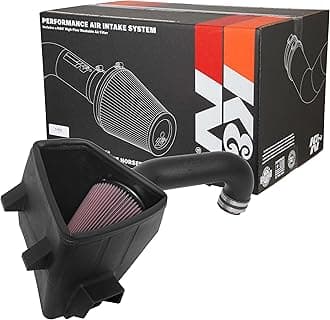 K&N Cold Air Intake System: High-Flow Air Filter, Increase Performance & Towing: Compatible with 2019-2024 RAM 1500, 63-1578